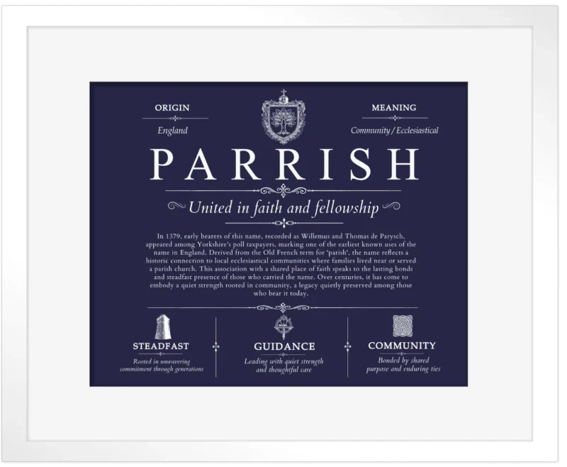 Parrish family name origin and history in Navy Blue with White Matte Frame