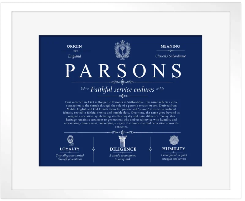 Parsons surname history and family heritage in Deep Blue with White Matte Frame