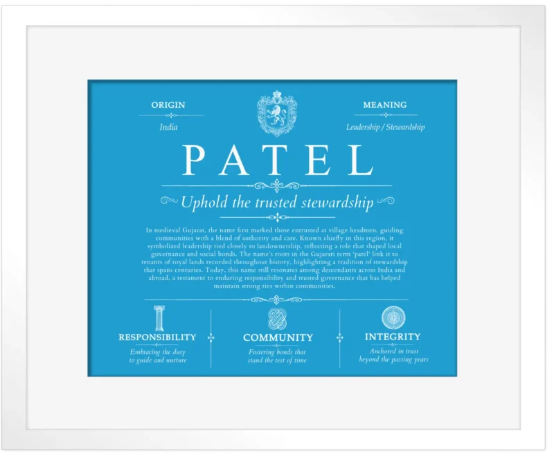 Patel last name history and origin in Blue with White Matte Frame