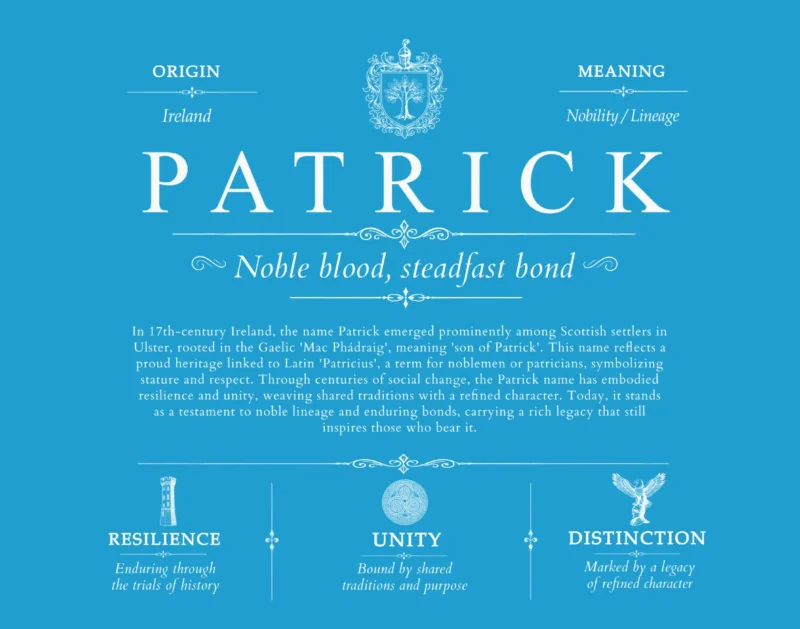 Patrick surname meaning and heritage in Blue