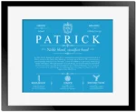 Patrick surname meaning and heritage in Blue with Black Matte Frame