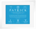 Patrick surname meaning and heritage in Blue with White Matte Frame Patrick surname meaning and heritage in Blue with White Matte Frame