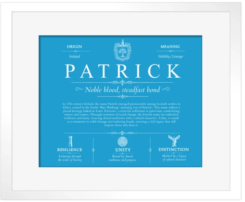 Patrick surname meaning and heritage in Blue with White Matte Frame