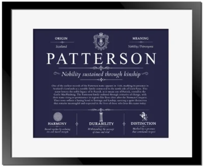 Patterson family name meaning and origin in Navy Blue with Black Matte Frame