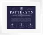 Patterson family name meaning and origin in Navy Blue with White Matte Frame Patterson family name meaning and origin in Navy Blue with White Matte Frame