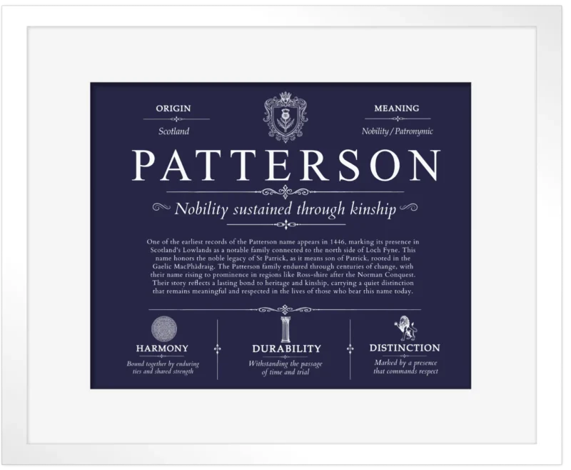 Patterson family name meaning and origin in Navy Blue with White Matte Frame