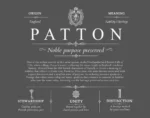 Patton family name heritage in Gray