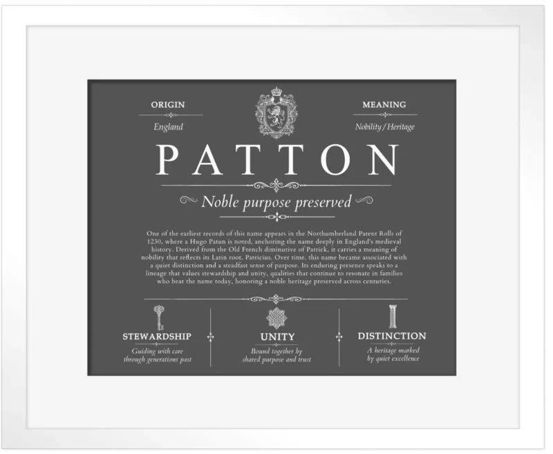 Patton family name heritage in Gray with White Matte Frame