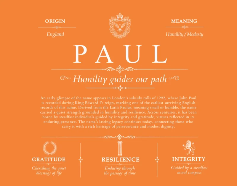 Paul last name history and origin in Orange