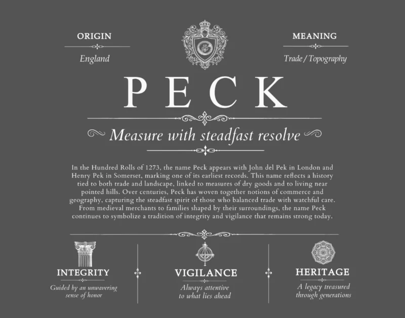 Peck surname origin and family heritage in Gray