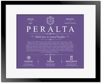 Peralta surname meaning origin and heritage in Purple with Black Matte Frame