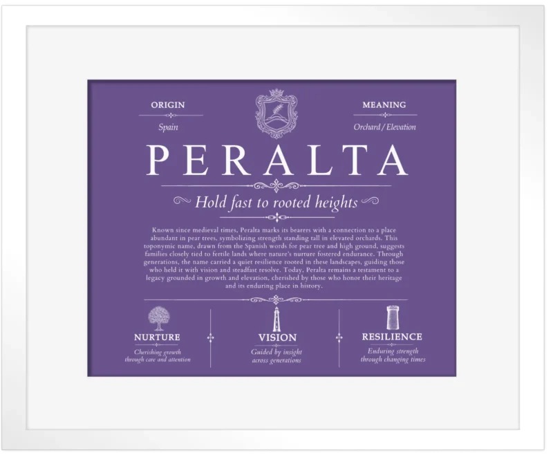 Peralta surname meaning origin and heritage in Purple with White Matte Frame