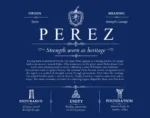 Perez family name history in Deep Blue