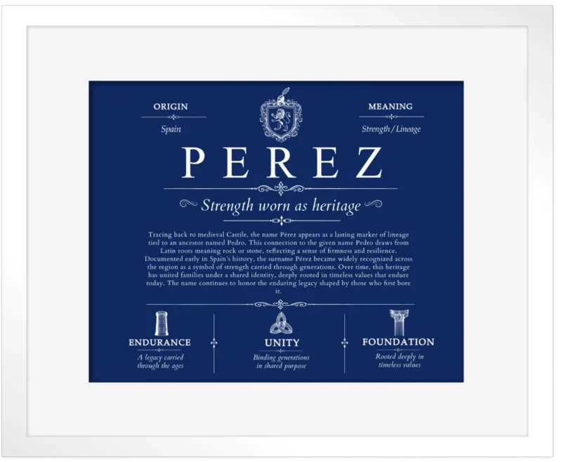 Perez family name history in Deep Blue with White Matte Frame