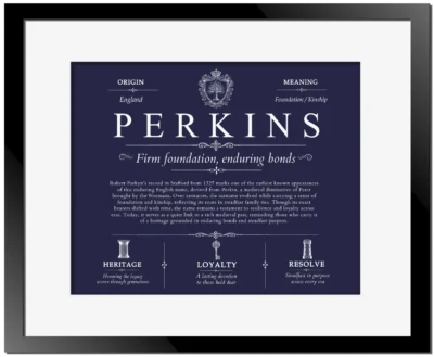 Perkins surname meaning and heritage in Navy Blue with Black Matte Frame