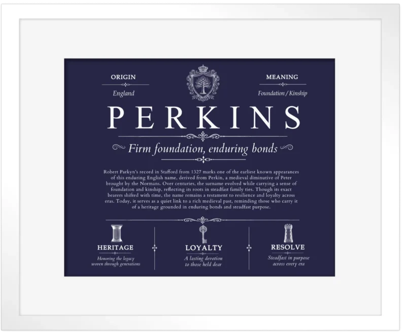 Perkins surname meaning and heritage in Navy Blue with White Matte Frame