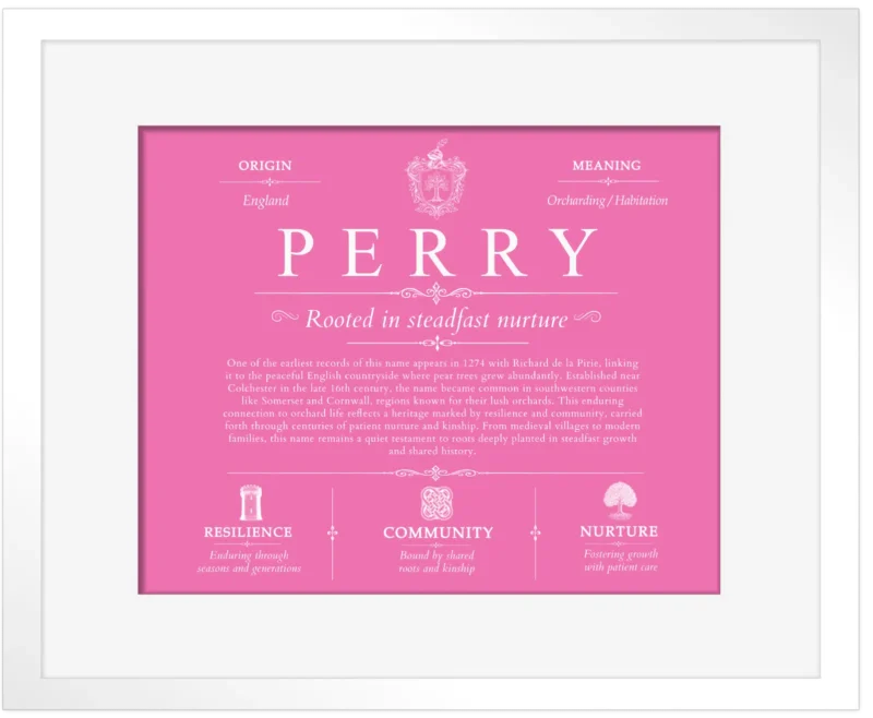 Perry surname meaning origin and heritage in Pink with White Matte Frame