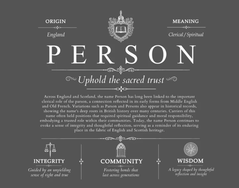 Person surname origin and history in Gray