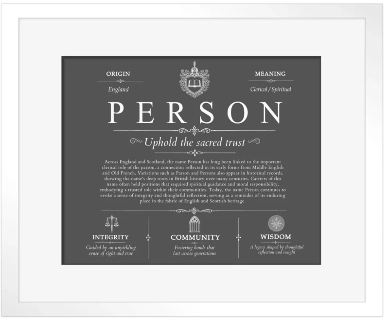 Person surname origin and history in Gray with White Matte Frame