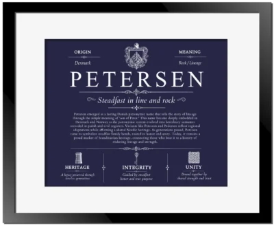 Petersen surname origin and history in Navy Blue with Black Matte Frame