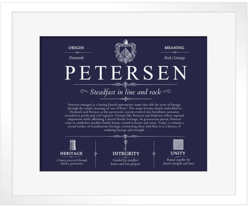 Petersen surname origin and history in Navy Blue with White Matte Frame