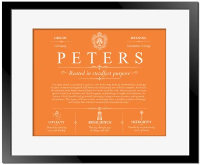 Peters surname meaning and heritage in Orange with Black Matte Frame