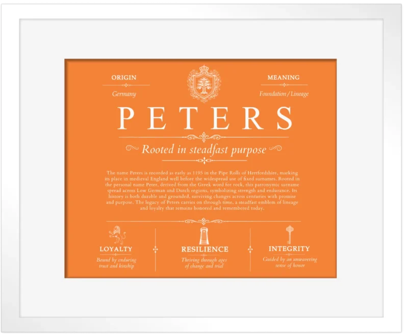 Peters surname meaning and heritage in Orange with White Matte Frame