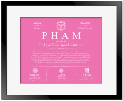 Pham surname meaning history and origin in Pink with Black Matte Frame