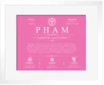 Pham surname meaning history and origin in Pink with White Matte Frame Pham surname meaning history and origin in Pink with White Matte Frame