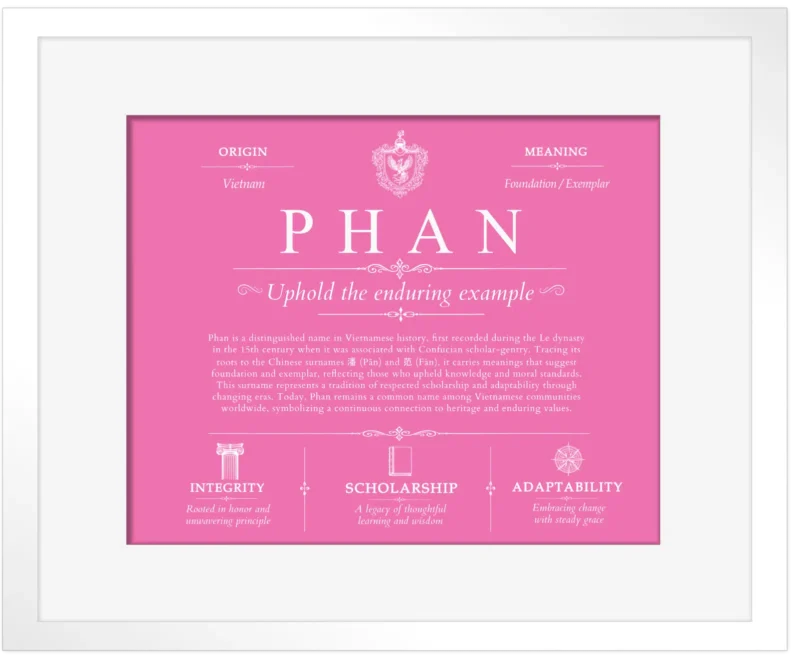 Phan surname origin and family heritage in Pink with White Matte Frame