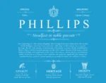 Phillips family name origin and history in Blue Phillips family name origin and history in Blue