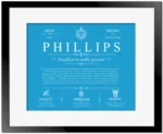 Phillips family name origin and history in Blue with Black Matte Frame