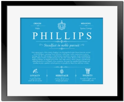 Phillips family name origin and history in Blue with Black Matte Frame