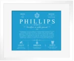Phillips family name origin and history in Blue with White Matte Frame Phillips family name origin and history in Blue with White Matte Frame