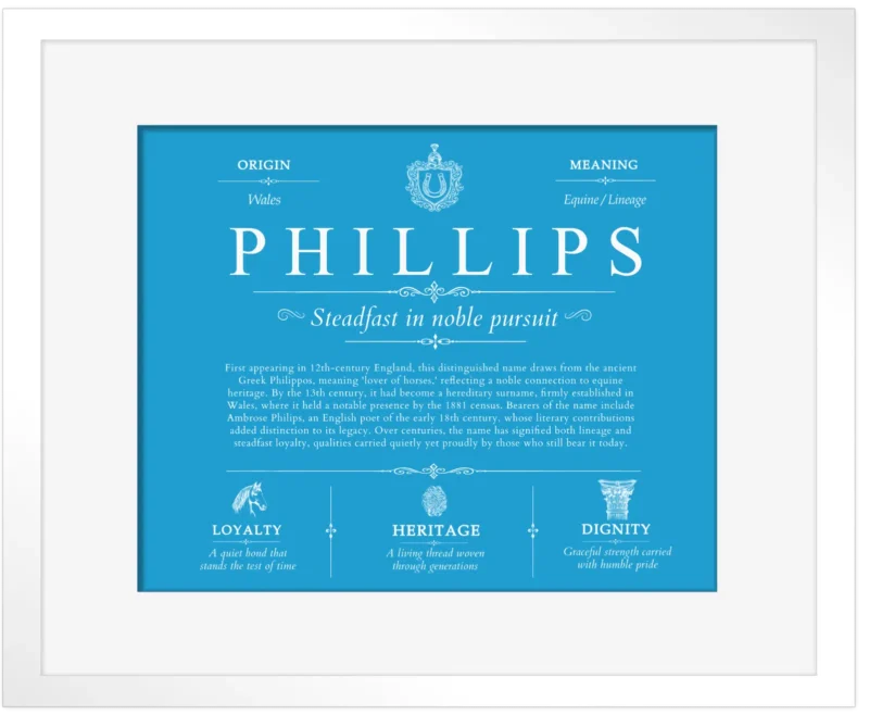 Phillips family name origin and history in Blue with White Matte Frame