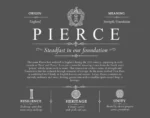 Pierce surname origin and family heritage in Gray Pierce surname origin and family heritage in Gray