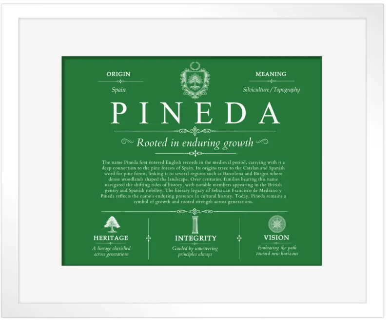 Pineda surname meaning origin and heritage in Dark Green with White Matte Frame
