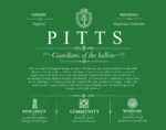 Pitts surname origin and family heritage in Dark Green Pitts surname origin and family heritage in Dark Green