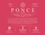 Ponce surname origin and history in Red Ponce surname origin and history in Red
