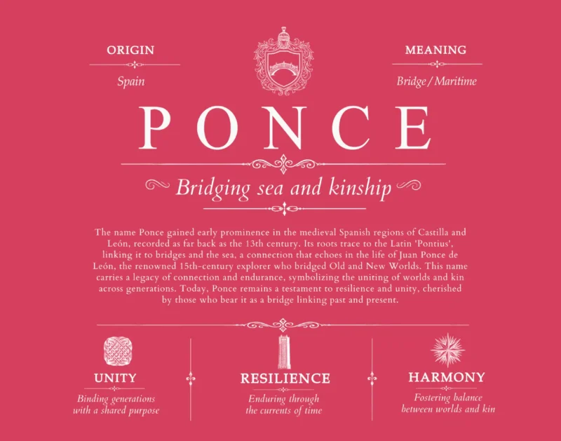 Ponce surname origin and history in Red