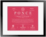 Ponce surname origin and history in Red with Black Matte Frame