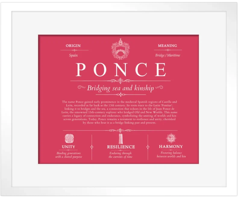 Ponce surname origin and history in Red with White Matte Frame