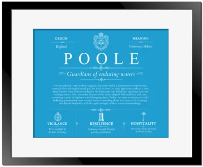 Poole surname origin and history in Blue with Black Matte Frame