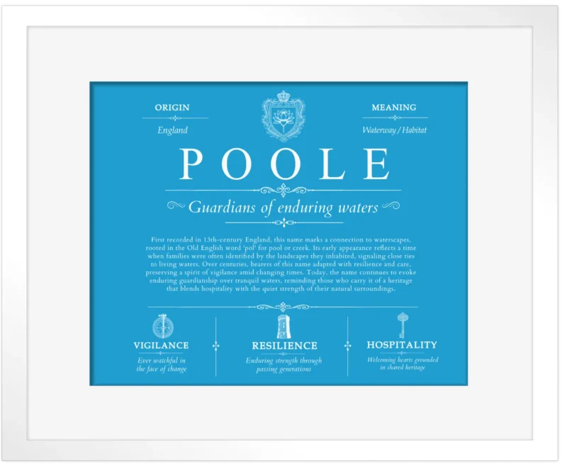Poole surname origin and history in Blue with White Matte Frame