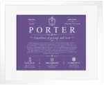 Porter family name history in Purple with White Matte Frame