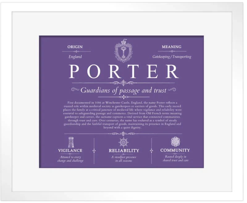 Porter family name history in Purple with White Matte Frame
