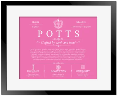 Potts surname heritage and history in Pink with Black Matte Frame