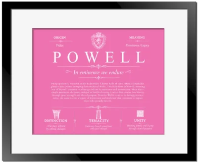 Powell family name history in Pink with Black Matte Frame