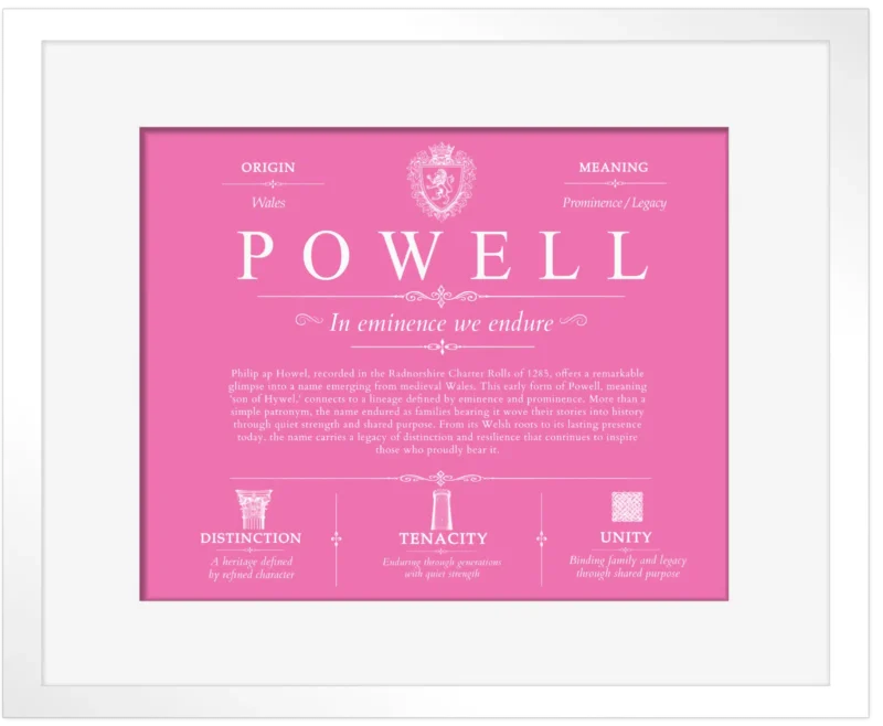 Powell family name history in Pink with White Matte Frame