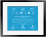 Powers personalized surname meaning in Blue with Black Matte Frame